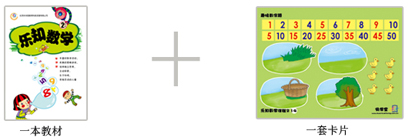 幼兒數(shù)學思維